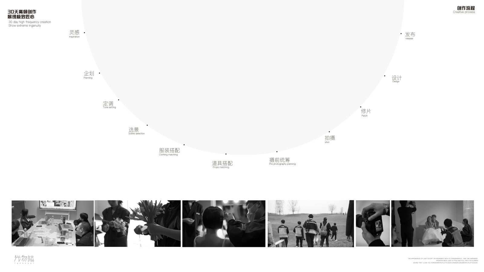 简介、极简棚拍、